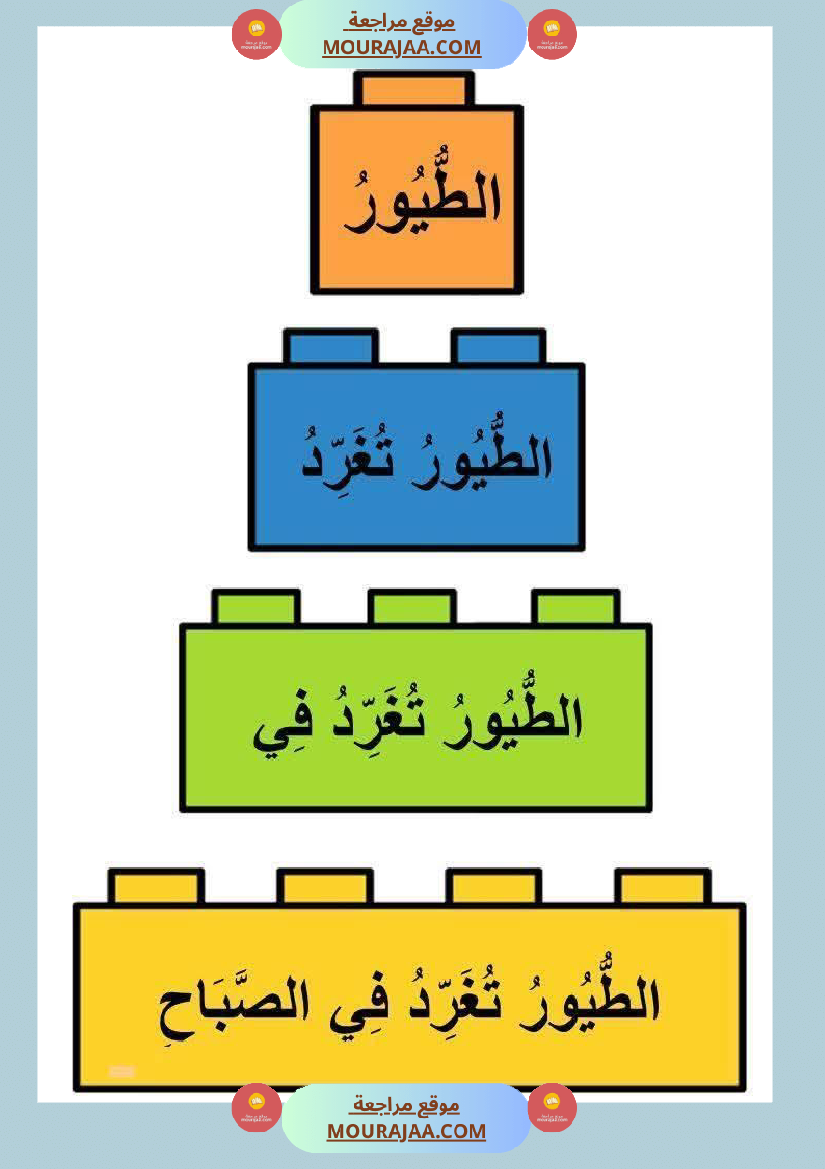 استراتيجية لتعلم القراءة